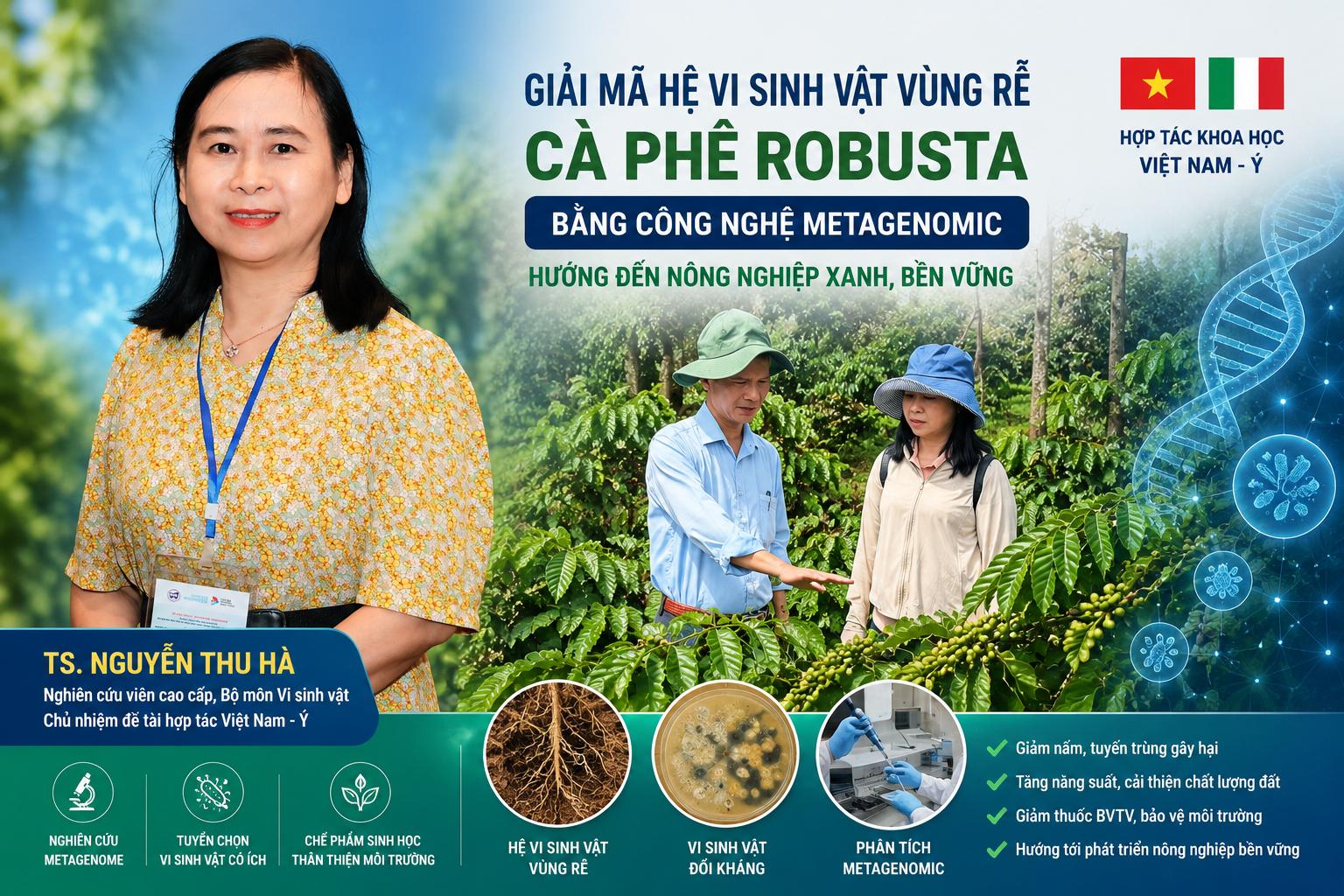 Giải mã “hệ vi sinh vật vùng rễ” cà phê bằng công nghệ Ý: Mở hướng đi mới cho nông nghiệp xanh ở Tây Nguyên